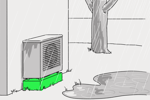 Les pompes à chaleur surélevées, les ouvertures d'aération ou les puits de lumière protègent simplement et en permanence contre les infiltrations d'eau dans le bâtiment.